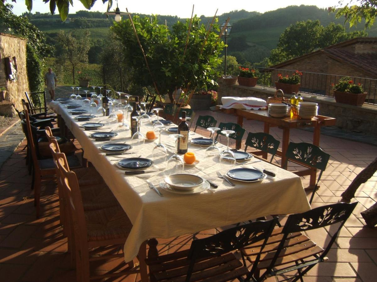 Agriturismo & Winery Il Bacio Tavarnelle Val di Pesa Εξωτερικό φωτογραφία